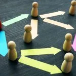 10K - Delegating and teamwork