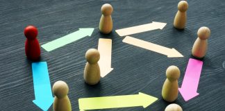 10K - Delegating and teamwork