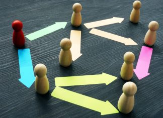 10K - Delegating and teamwork
