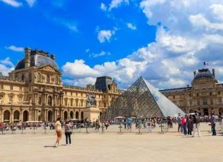 Rating the European Hotspots for Modern and Ancient Art European Art and museum