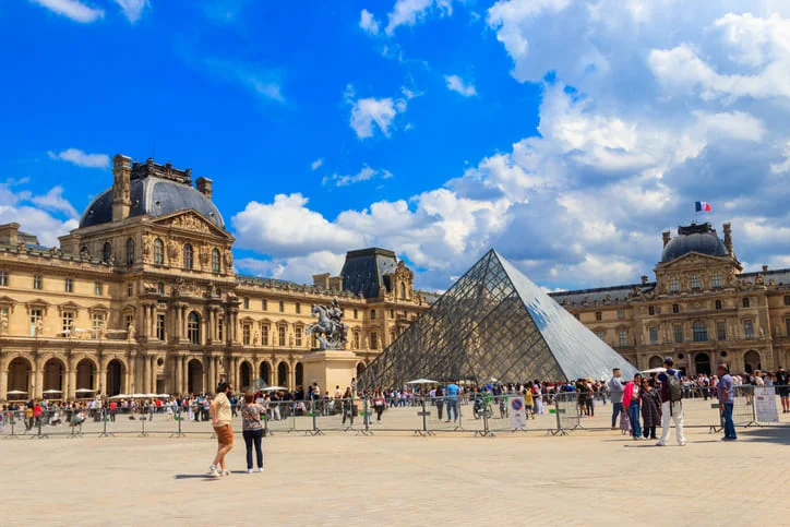 Rating the European Hotspots for Modern and Ancient Art