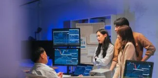 Trading Career with Prop Firms