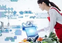 FoodTech Revolution