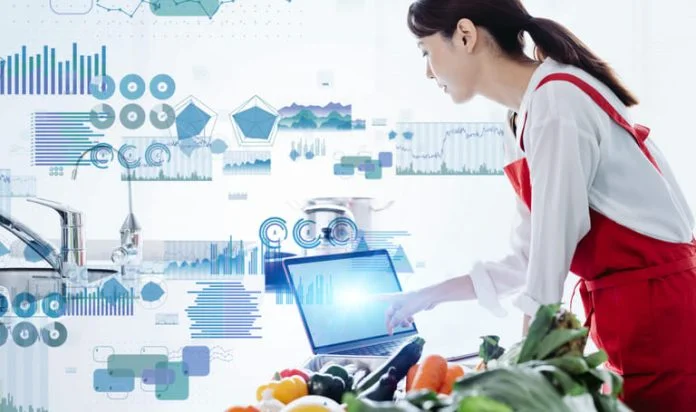 FoodTech Revolution