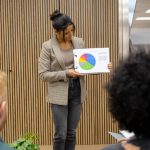 Businesswoman presenting data pie chart during meeting