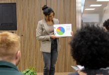 Businesswoman presenting data pie chart during meeting