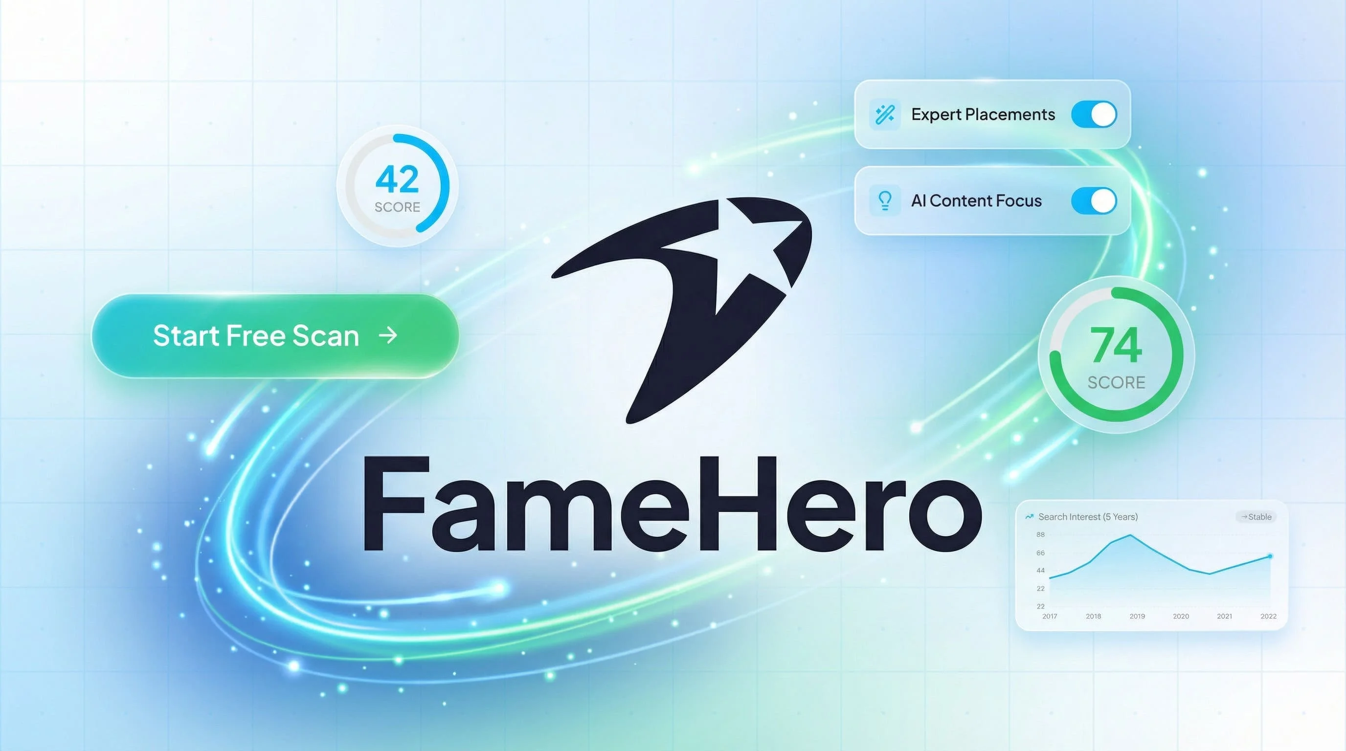 Best PR Agencies for Small Businesses and Startups in 2026 (Top Firms Compared)