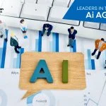 Organization using AI for finance