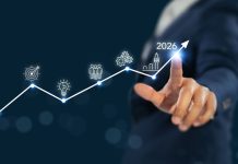 CFO operating model - Business Growth Roadmap