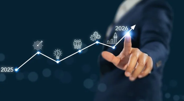 CFO operating model - Business Growth Roadmap