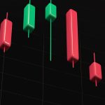 Triple Top Pattern - Candlestick Chart