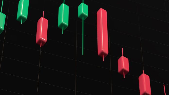 Triple Top Pattern - Candlestick Chart