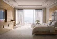 Idle Capacity Economy - Hotel Room Suite with View