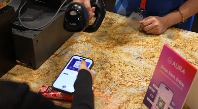 Alshaya Group retail strategy