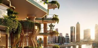 Regenerative Real Estate Trends