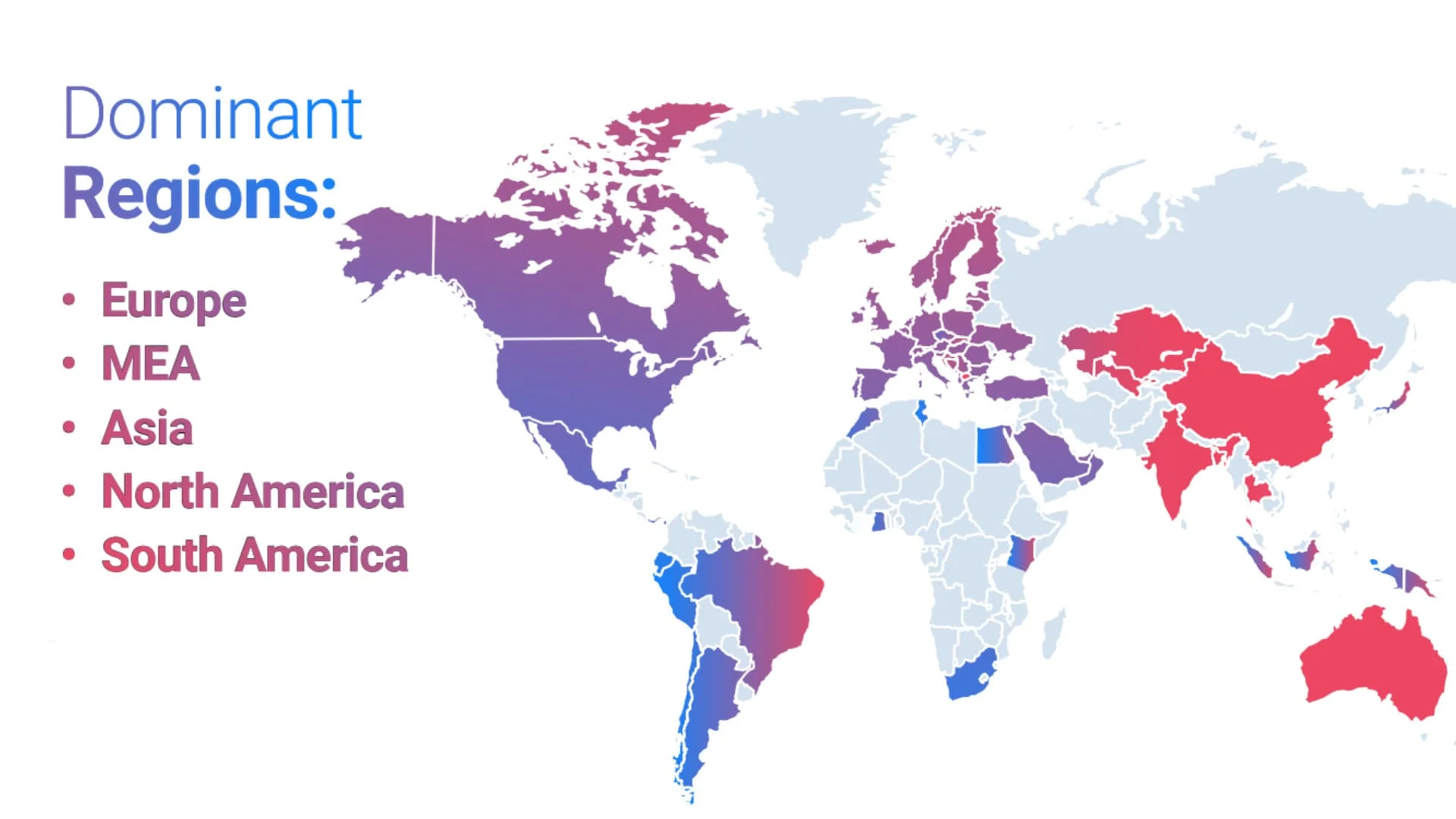 Comarch E-Invoicing dominant regions