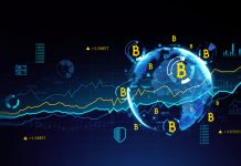 crypto futures platforms 2026