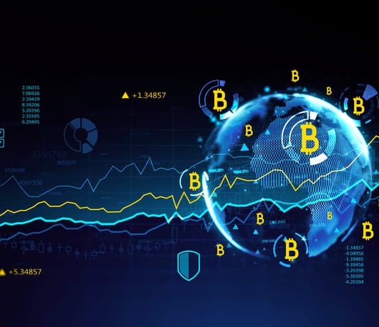 crypto futures platforms 2026