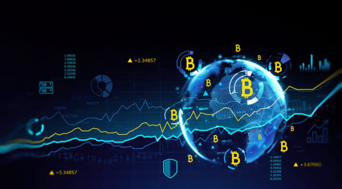 crypto futures platforms 2026