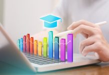Online Research Administration Degree - education technology