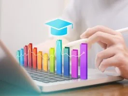 Online Research Administration Degree - education technology