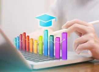 Online Research Administration Degree - education technology