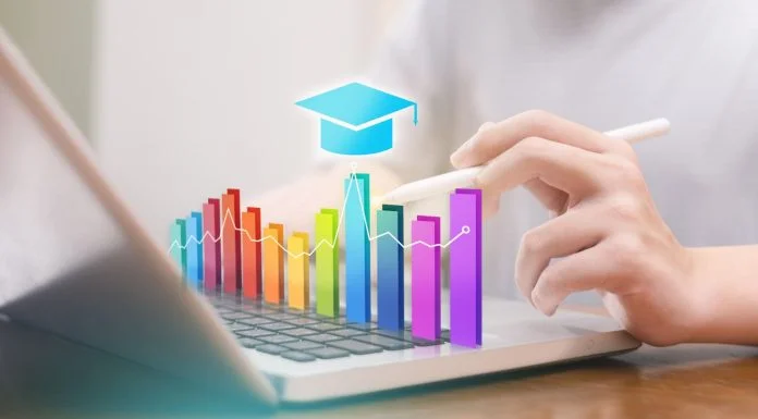 Online Research Administration Degree - education technology