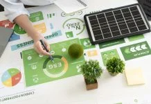 WBCSD ESG governance