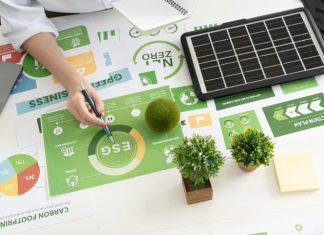 WBCSD ESG governance