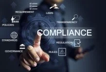 How European Fintechs Are Rethinking Compliance Operations in 2026 European Fintech Compliance