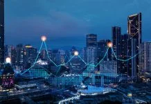 Why Entrepreneur Support Matters in Emerging Markets Emerging Market Growth