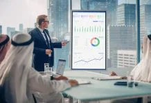 The Complete Guide to Business Setup in Saudi Arabia (2026): What Foreign Investors Need to Know Foreign Investors in Saudi Arabia