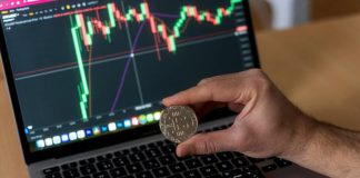 crypto spot trading