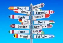 Localization
