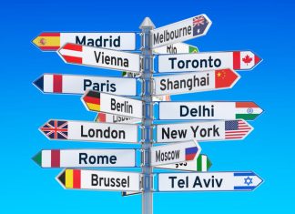 Localization