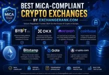 MiCA-compliant crypto exchanges