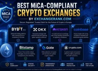MiCA-compliant crypto exchanges