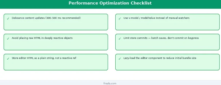performance optimization