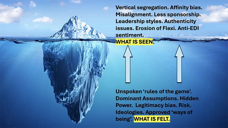 Iceberg