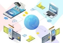 Cross-Border Banking - Transfer Service to Bank Card
