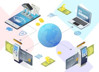 Cross-Border Banking - Transfer Service to Bank Card