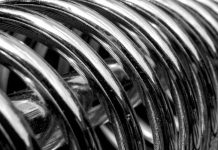 Advanced Metallic Coatings