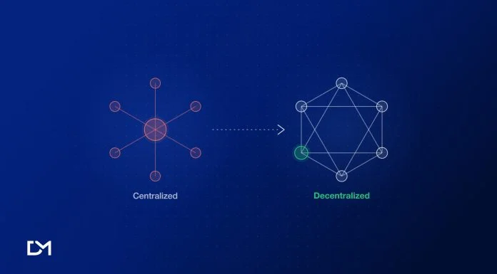 Decentralized Masters Rolls Out Macro Education for Modern Investors Decentralized Masters Expands - Business Profit Growth