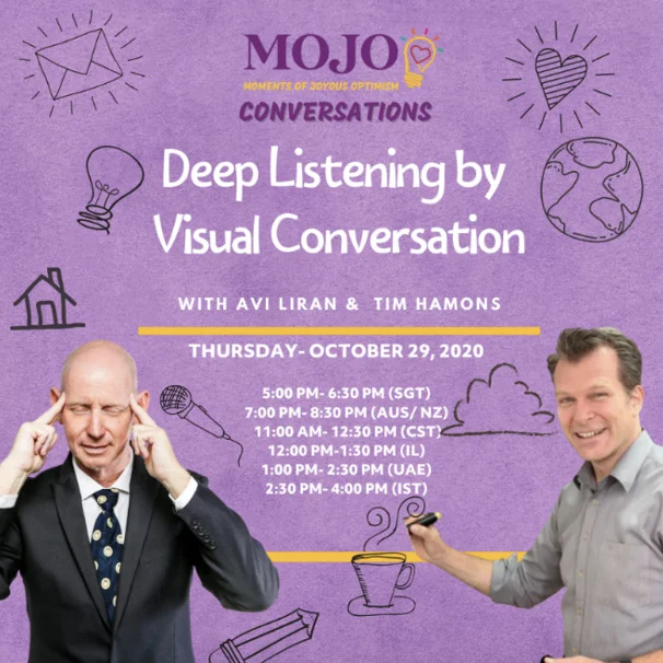 Visual Listening