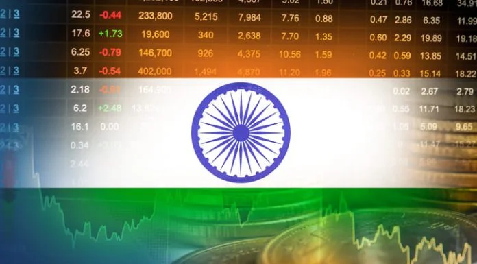 Why this One Stock Dominates India’s Options Market? India's Options Market