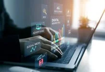 Why Sustainable eCommerce Growth Requires More Than Paid Advertising Sustainable eCommerce Growth - Digital marketing