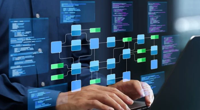 member data management