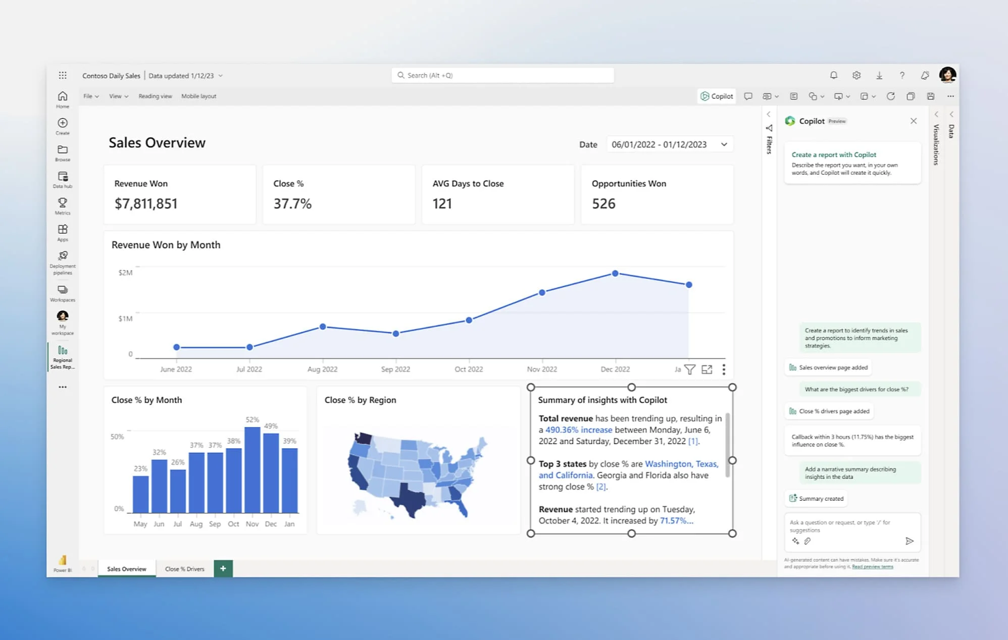 Microsoft Power BI