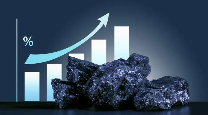 How the Energy Transition Is Changing the Global Coal Market Global Coal Market - Coal industry concept