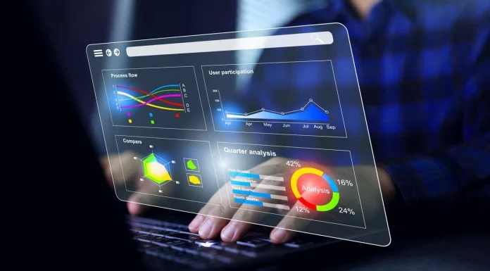 5 Creative Performance Indicators - Data analysis concept